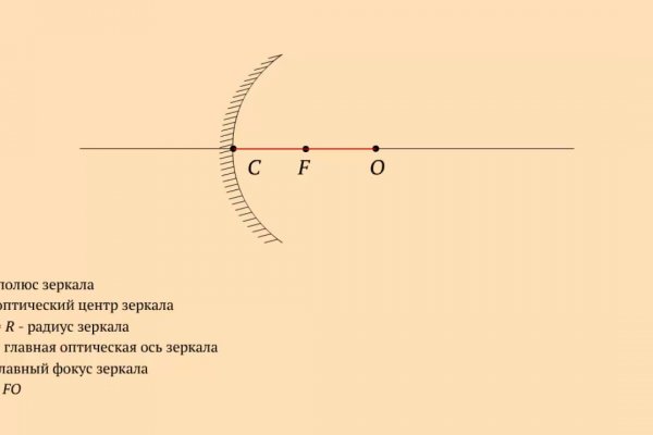 Кракен настоящий сайт