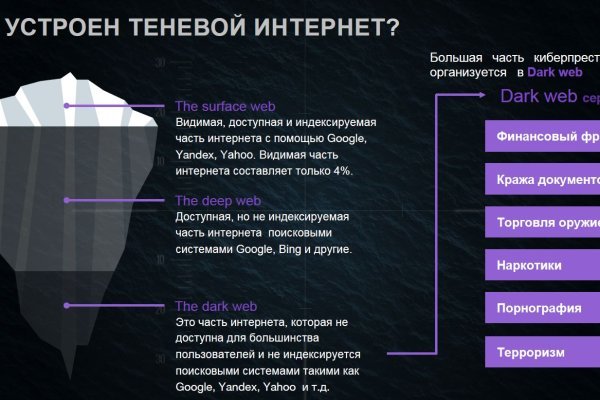 Кракен маркетплейс телеграм