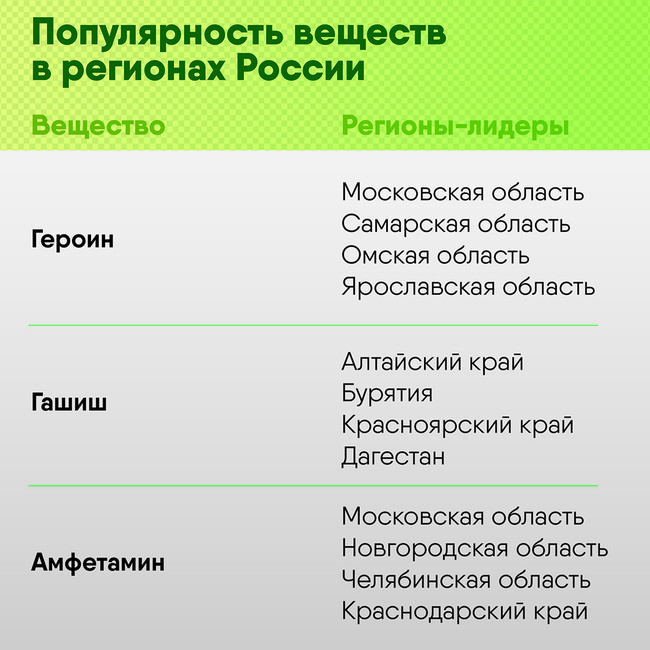 Как найти кракен в торе